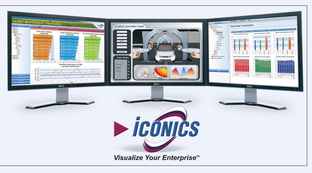 ICONICS, Inc. reconocida como socio de sostenibilidad de Microsoft del año 2012